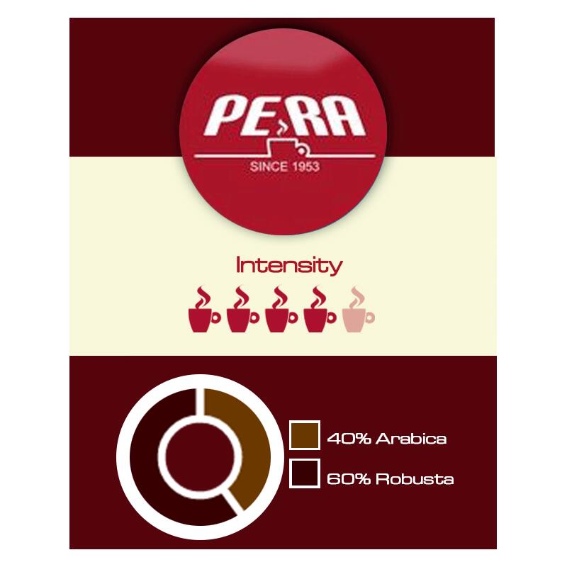 Пера кафе филтър дози Изи Долче Арома 18 бр.
