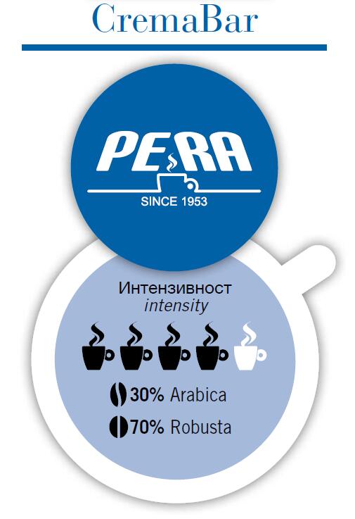 Пера кафе зърна Крема Бар 1 кг.