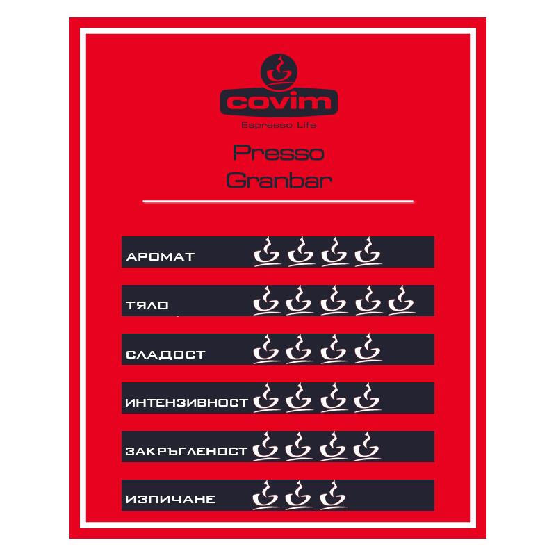 Ковим кафе капсули Армонико 10 бр. NESP система