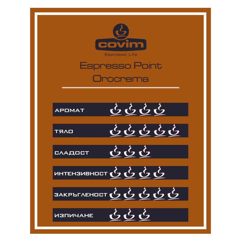 Ковим кафе капсули Орокрема 100 бр. EP система