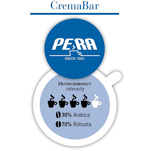Пера кафе зърна Крема Бар 1 кг.