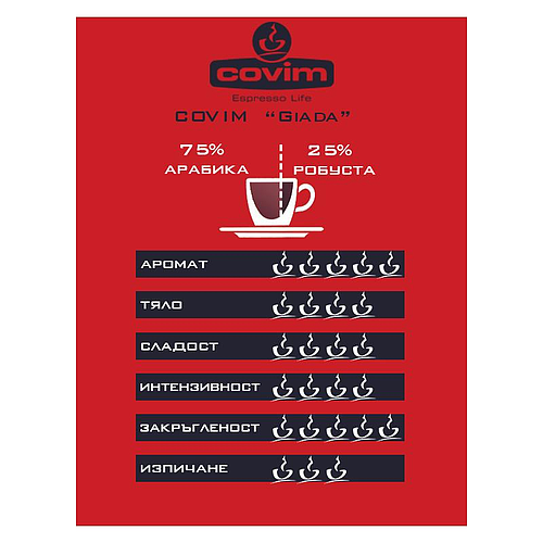 Ковим кафе зърна Джада 1 кг.